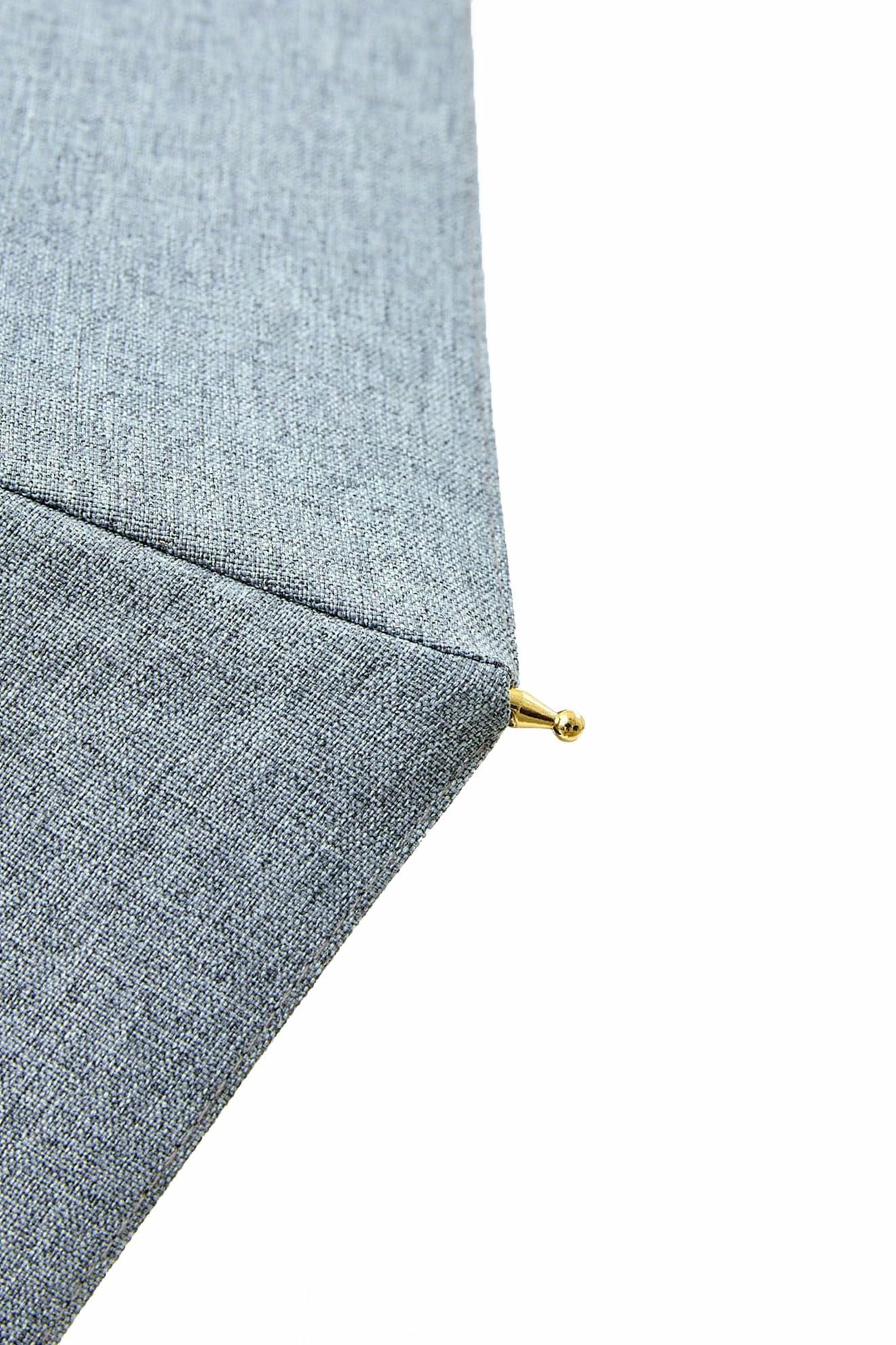 完全遮光日傘 UV100%カット 長傘 M シャンブレー